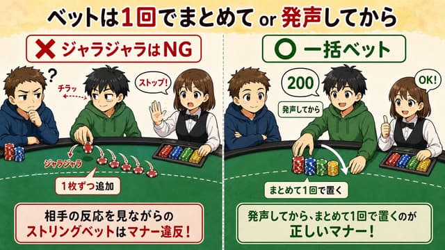 ストリングベット禁止: 1 回でまとめてベットするマナー解説図